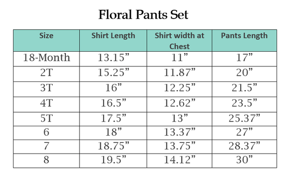 Blue Floral Set Pre-Order - Smocked South